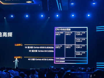 mediatek dimensity 9400