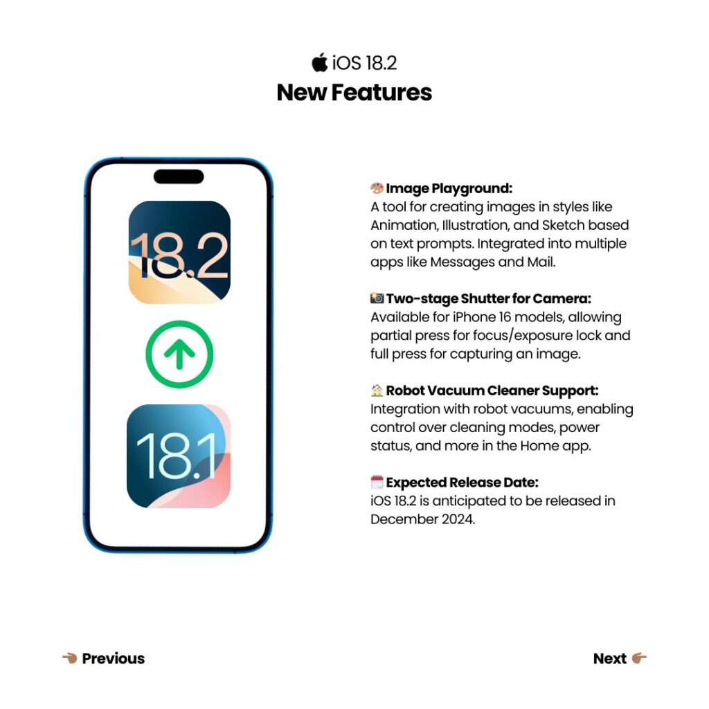 ios 18.2