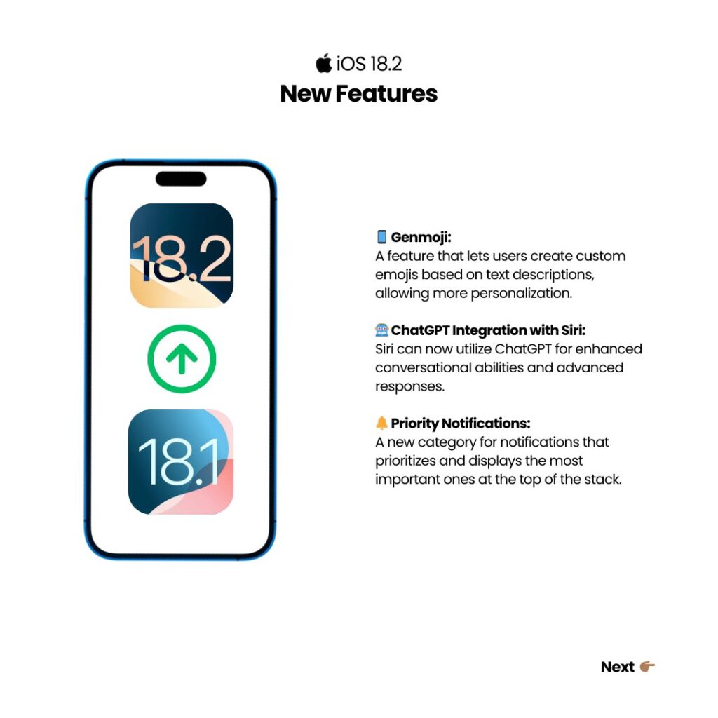 ios 18.2