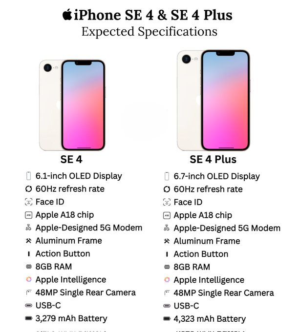 iphone se 4